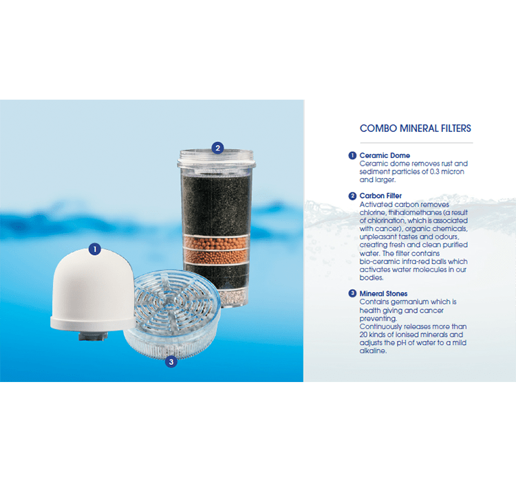 Replacement Filter 1 Replacement Filter