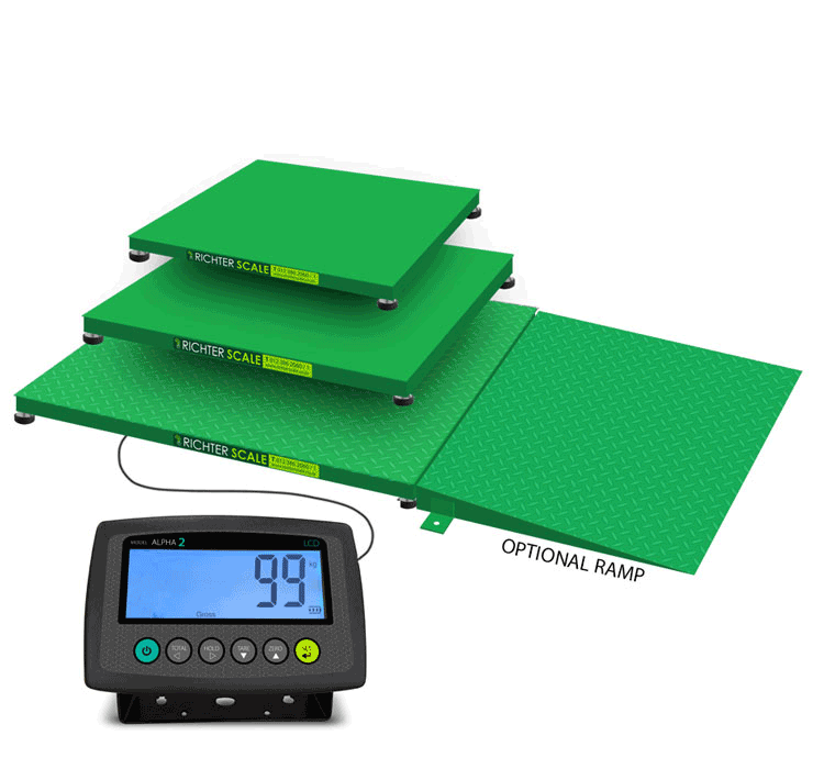 Floor Scale - Non Trade Use